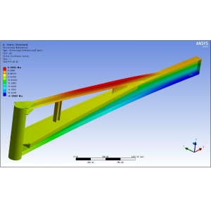 ʽұؙCԪ finite element analysis of wall mounted cantilever cr ...