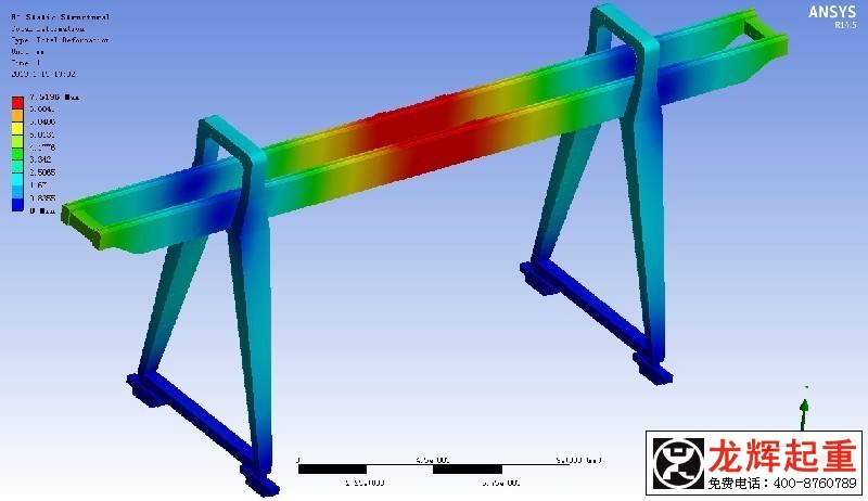 Ԫg(sh)cؙC(j)O(sh)Ӌ(j)(w) finite element technology and design service for cran ...